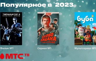 Фото: Что смотрели белорусы в 2023 году? ТОП-10 фильмов, сериалов и мультсериалов в МТС ТВ